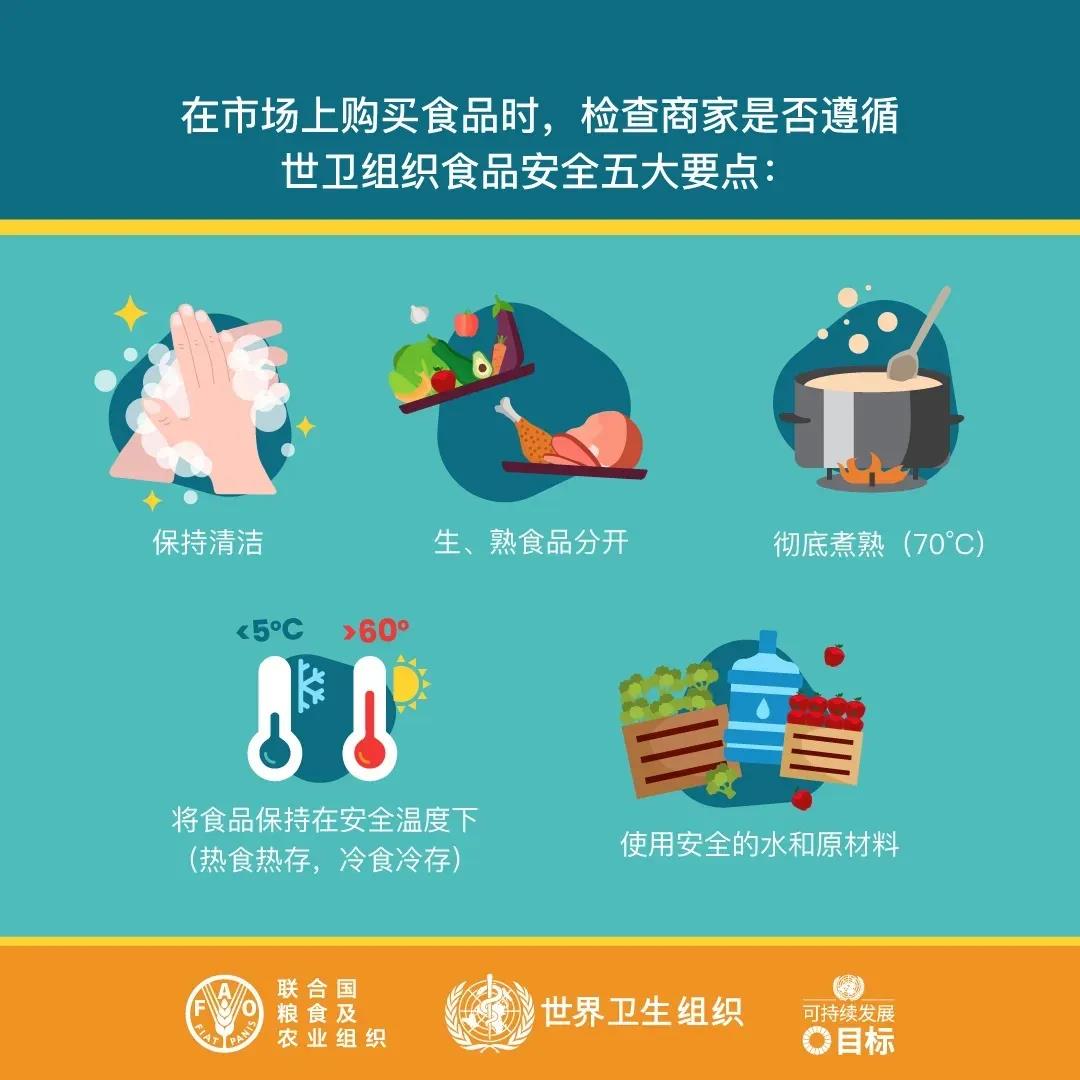 重要提醒！去市场买菜，这几条你一定要做到！